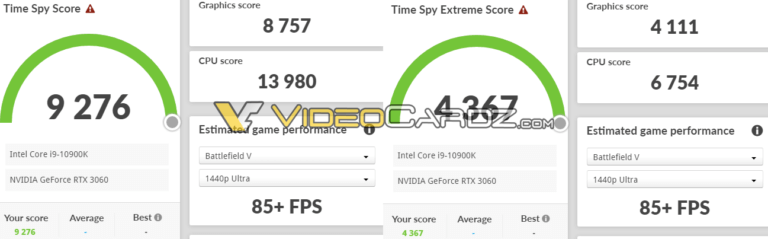 NVIDIA-GeForce-RTX-3060-3DMark-Time-Spy-Performance-768x239.png